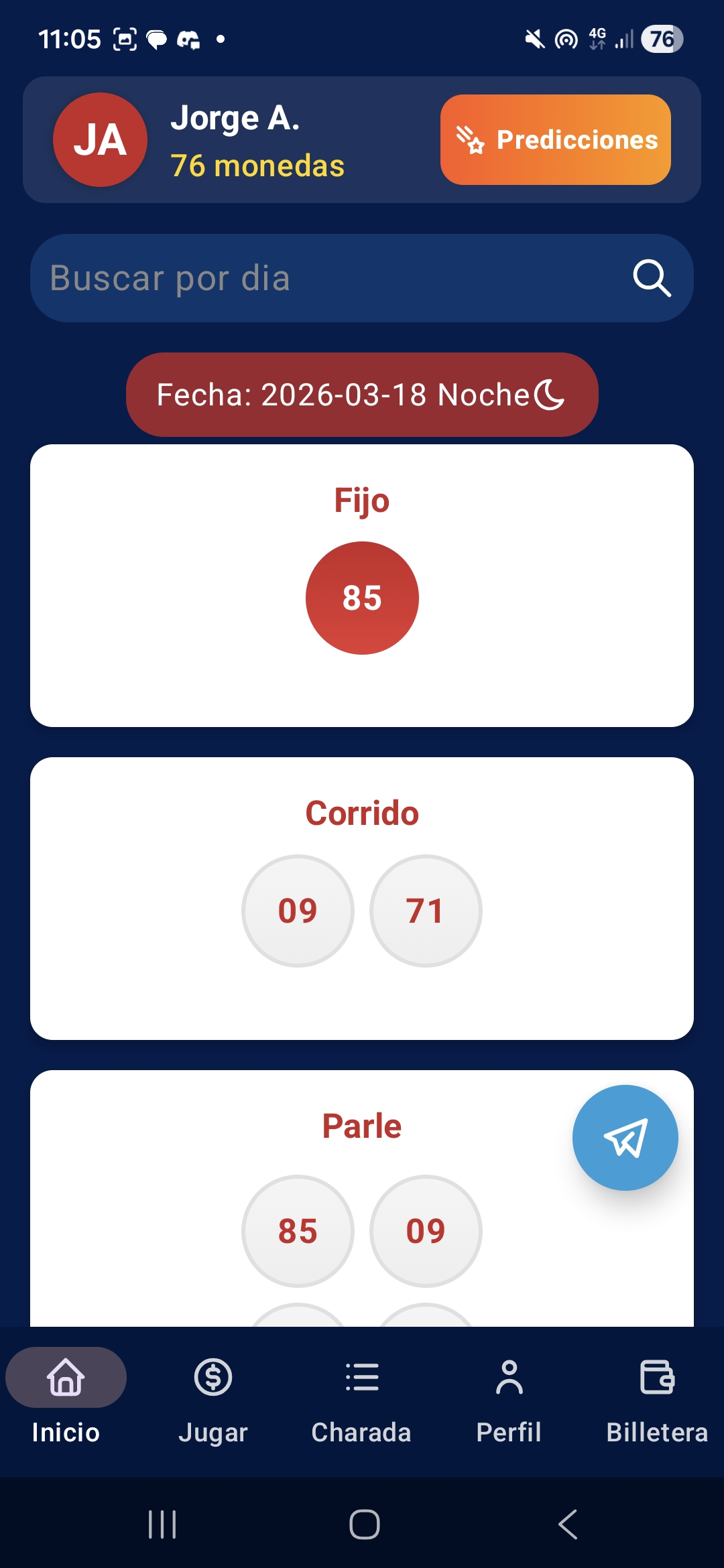 Resultados
